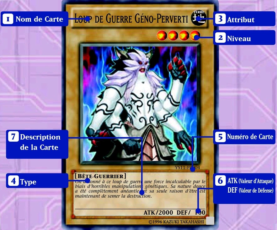 Comment identifier l’édition d’une carte Yu-Gi-Oh! ?