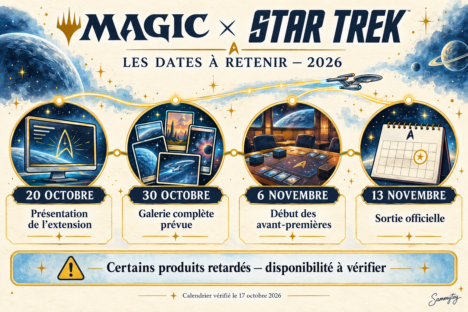 Magic × Star Trek : quels produits sont retardés en France ?
