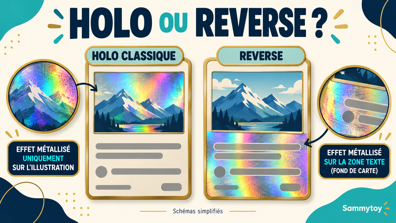 Carte Pokémon holographique ou reverse : comment reconnaître la différence ?